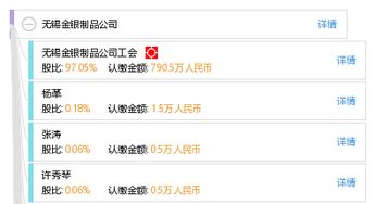 无锡金银制品公司全方位信息查询指南